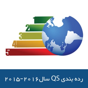 رده بندی QS سال ۲۰۱۶- ۲۰۱۵ دانشگاه‌های استرالیا