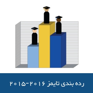 رده بندی تایمز ۲۰۱۶- ۲۰۱۵ دانشگاه های استرالیا