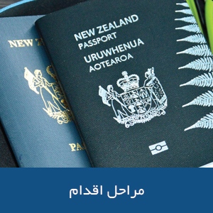 مراحل اقدام برای اخذ ویزای نیوزیلند