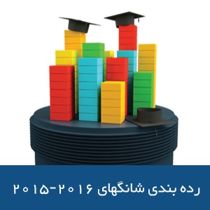 رده بندی شانگهای در سال ۲۰۱۶-۲۰۱۵ دانشگاه های استرالیا
